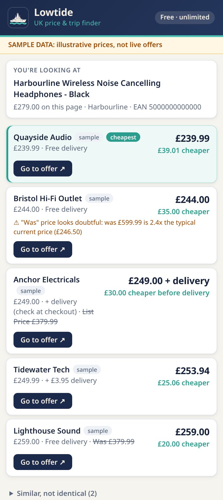 The extension's pop-up window listing five offers for a pair of headphones, sorted by total price, with one doubtful was price flagged.